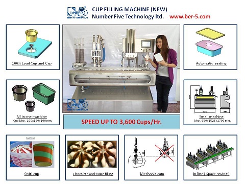 IceCreamCupFillingMachine