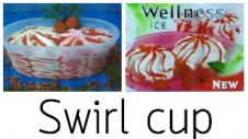 Swirl-cup