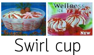 Swirl-cup